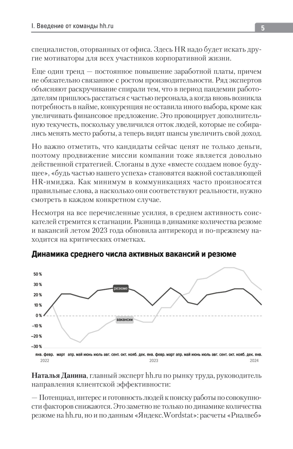 Люди ИИ технологии