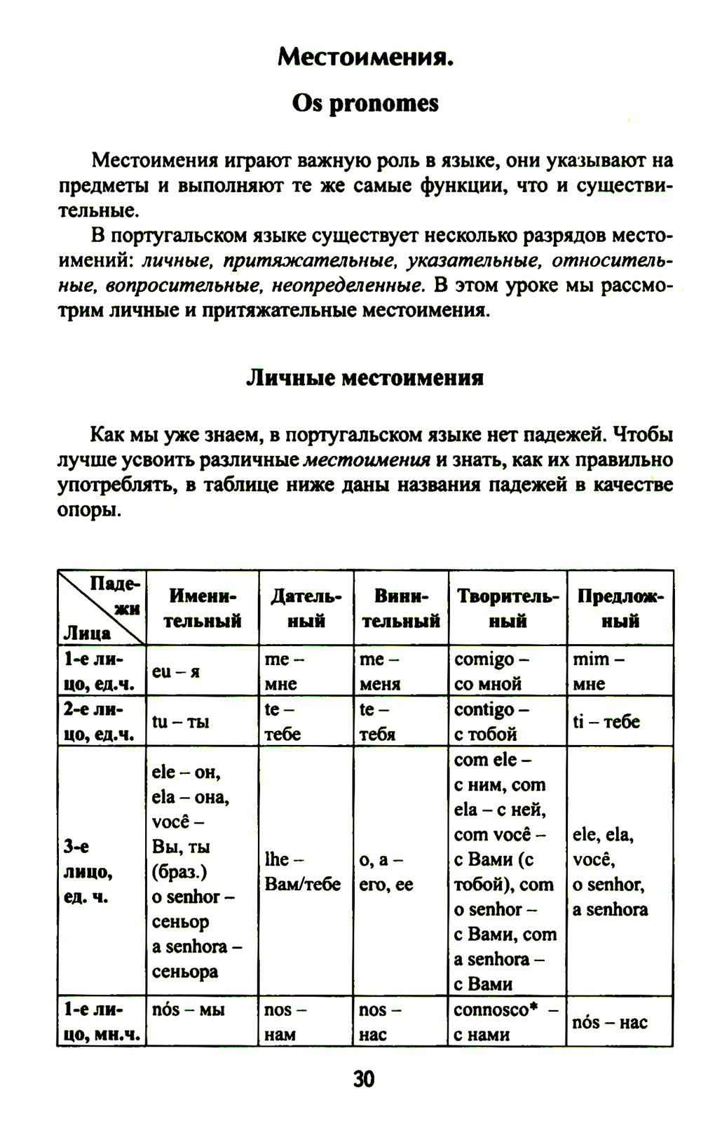 Португальский без репетитора. Samoyède portugais
