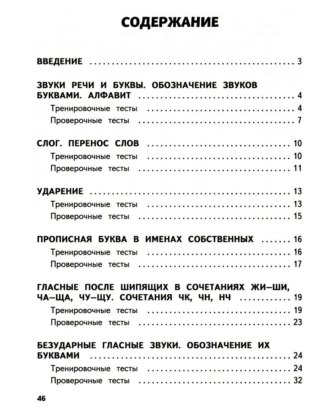Русский язык. 1 кл. Обучающие и контрольные тесты