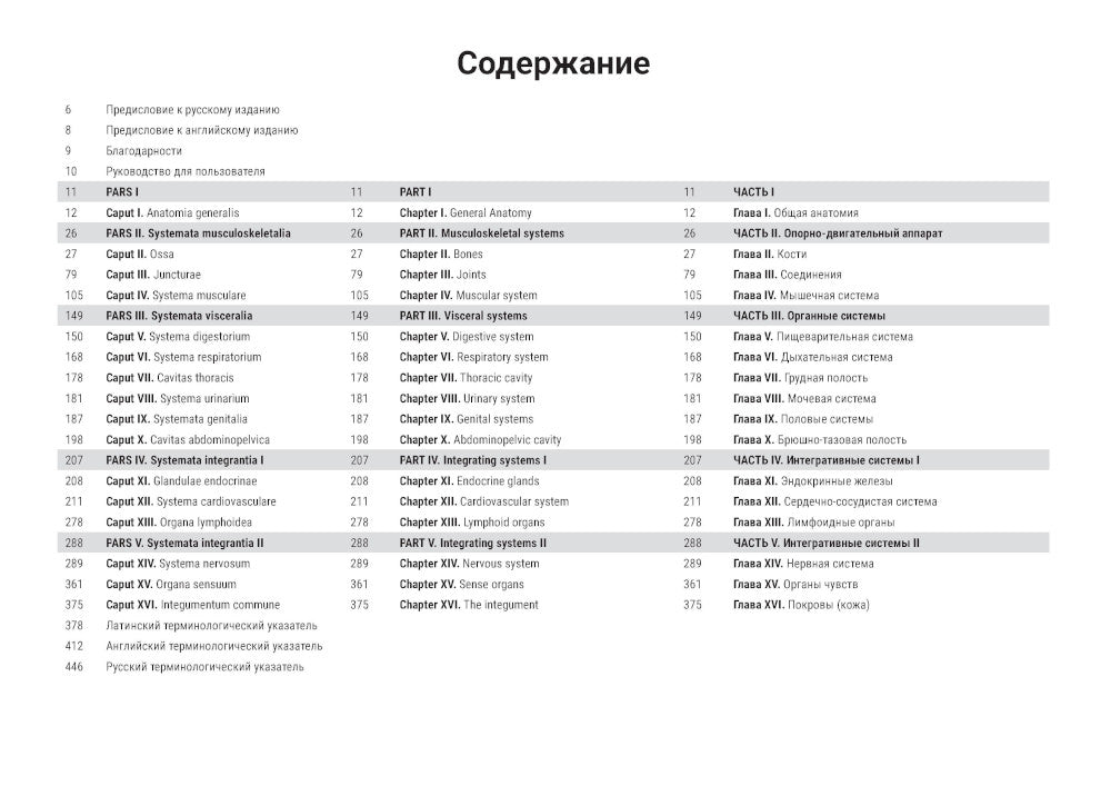 Международная анатомическая терминология [ТА2]
