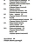 Путешествие в Россию. 2-е изд
