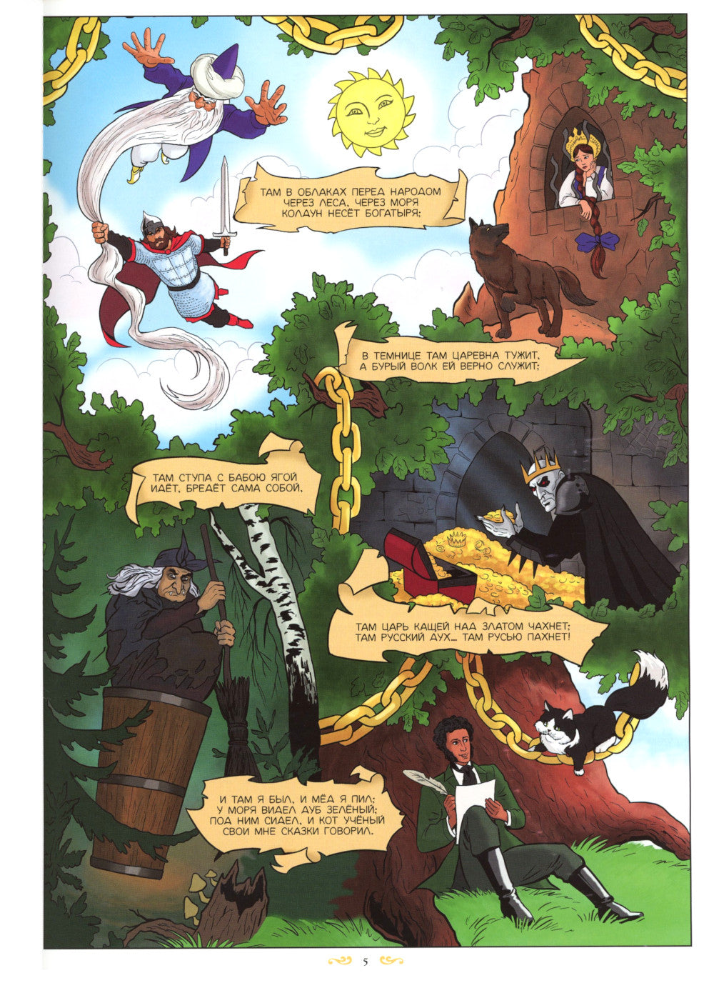 Сказки в комиксах: комикс