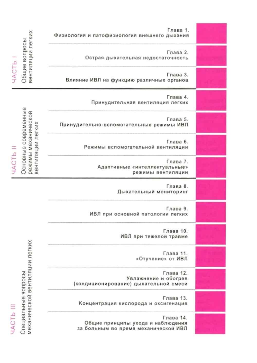 Ventilation mécanique légère