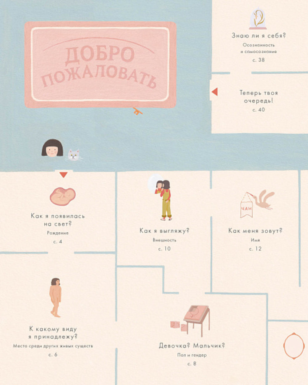 Ключ к себе. Книга для знакомства с самим собой