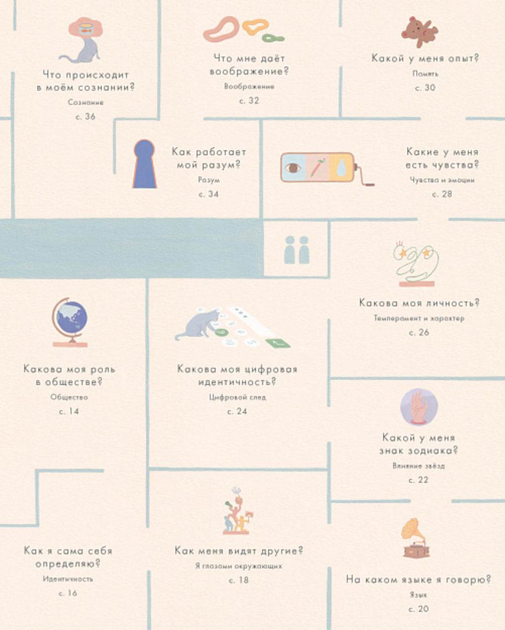 Ключ к себе. Книга для знакомства с самим собой