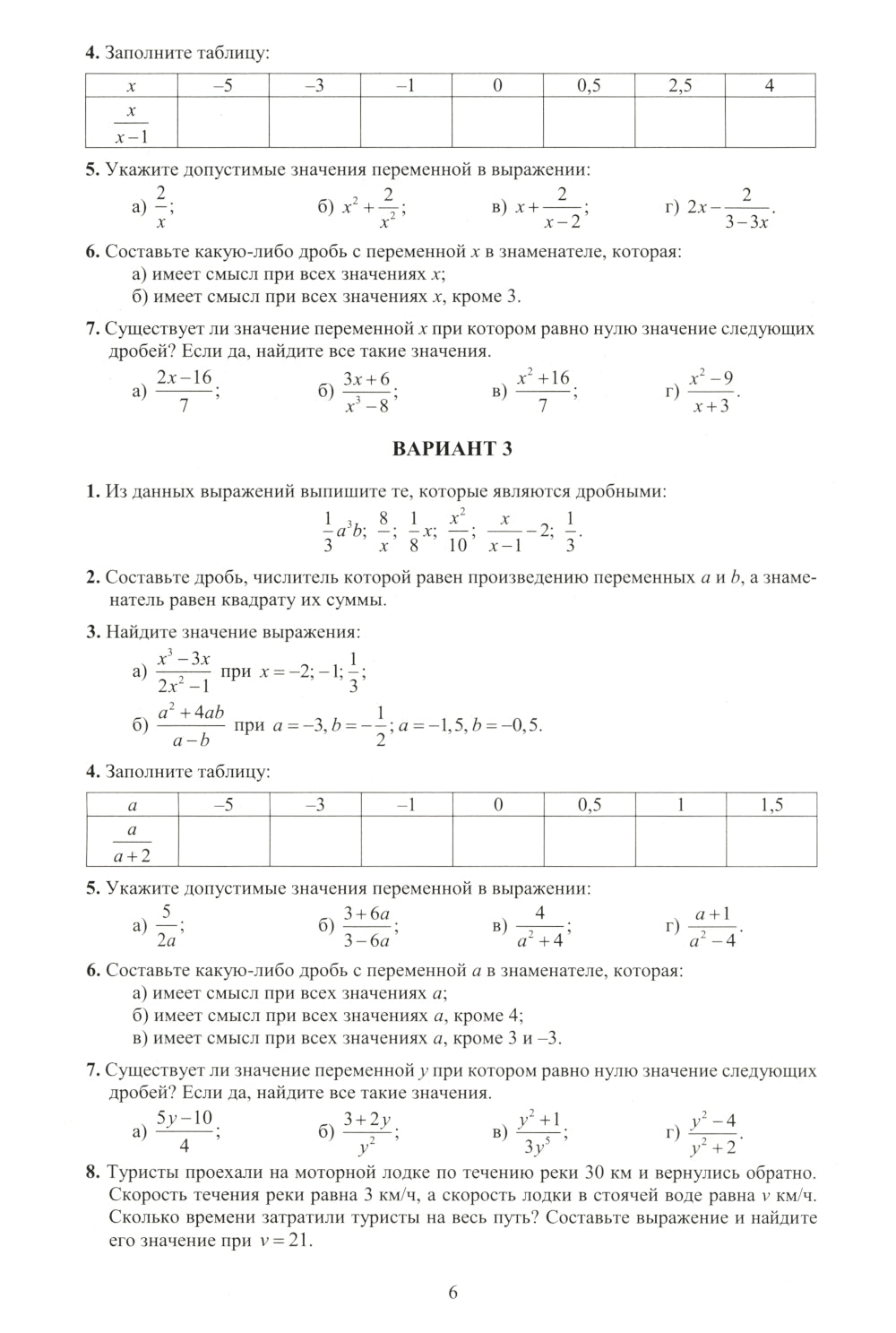 Алгебра. 8 кл. Новые разноуровневые дидактические материалы: Учебное пособие