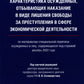 Les caractéristiques des personnes qui s'intéressent à la situation économique actuelle sont les suivantes : monografia