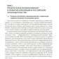 Апелляция в уголовном судопроизводстве: научно-практическое пособие. 2-е изд., перераб. и доп