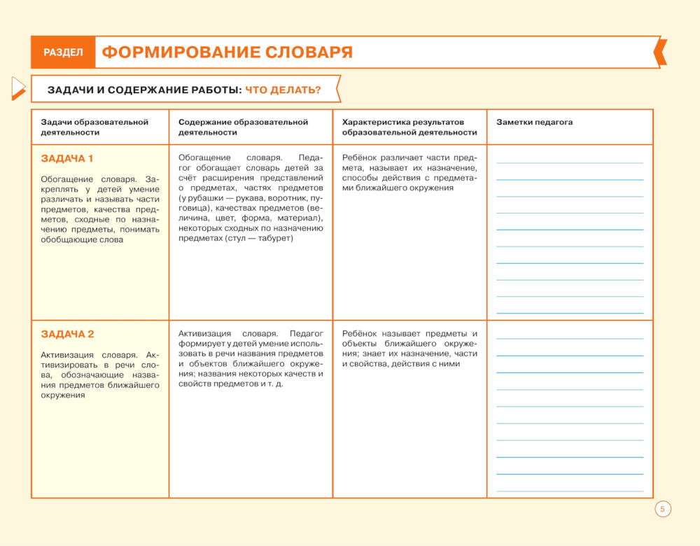 Блокнот педагога второй младшей группы детского сада. Речевое развитие