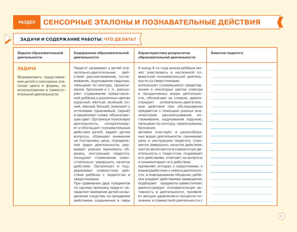 Блокнот педагога второй младшей группы детского сада. Познавательное развитие