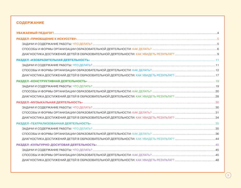 Блокнот педагога второй младшей группы детского сада. Художественно-эстетическое развитие