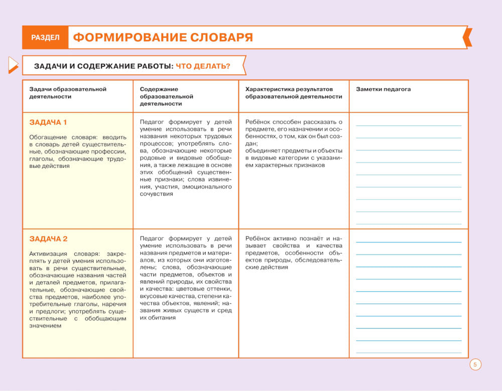 Блокнот педагога средней группы детского сада. Речевое развитие