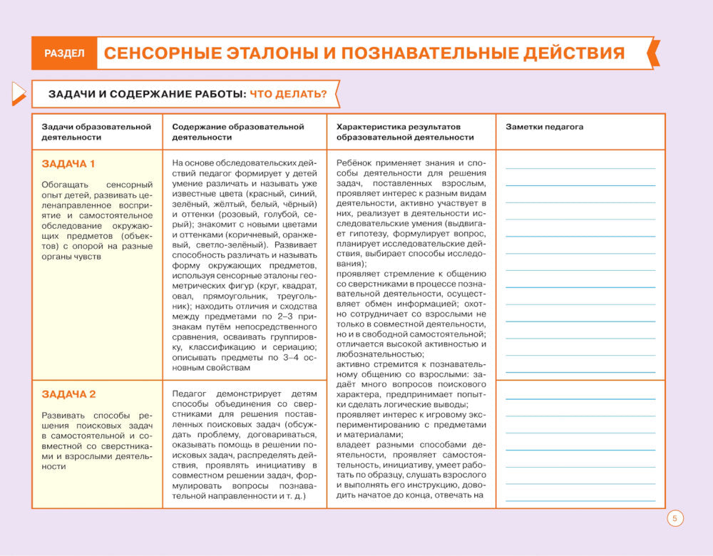 Блокнот педагога средней группы детского сада. Познавательное развитие