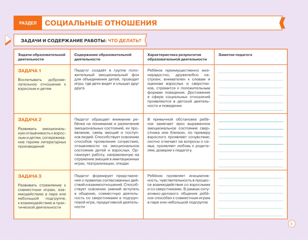 Blocage des groupes scolaires. Situation sociale et communautaire