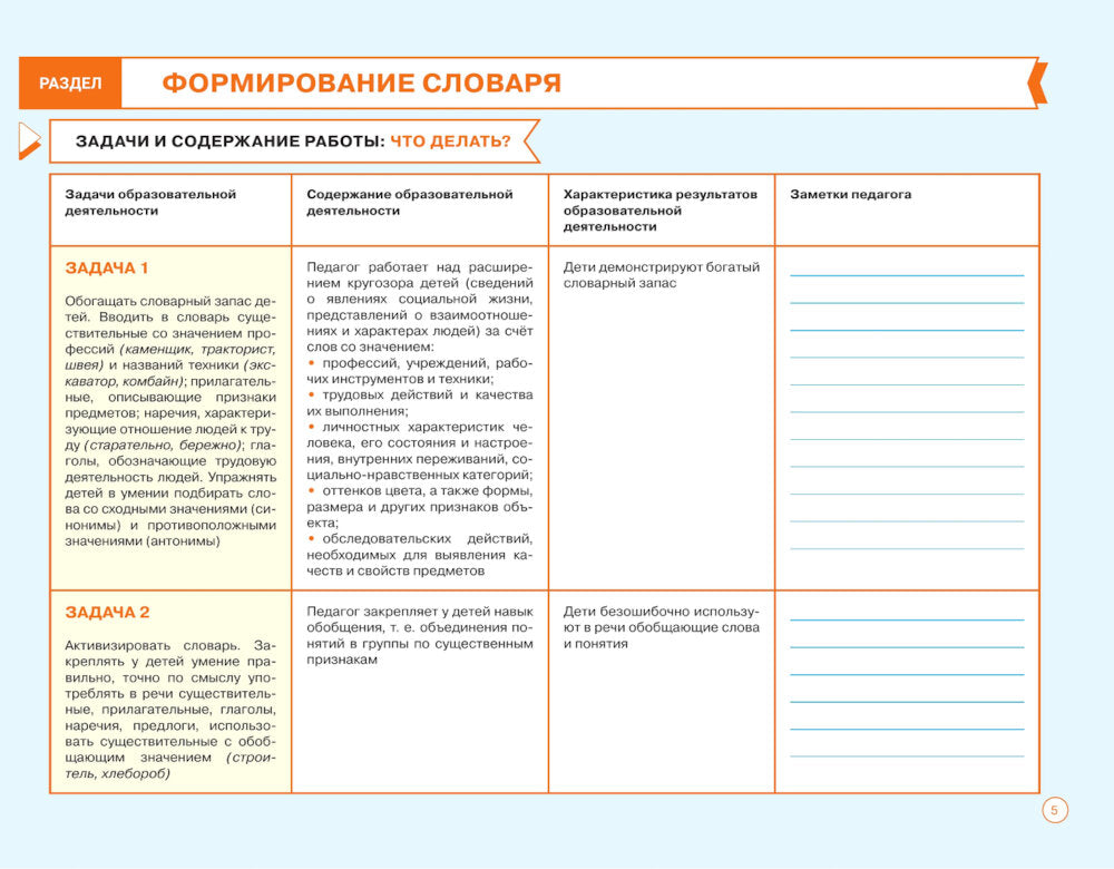 Блокнот педагога старшей группы детского сада. Речевое развитие