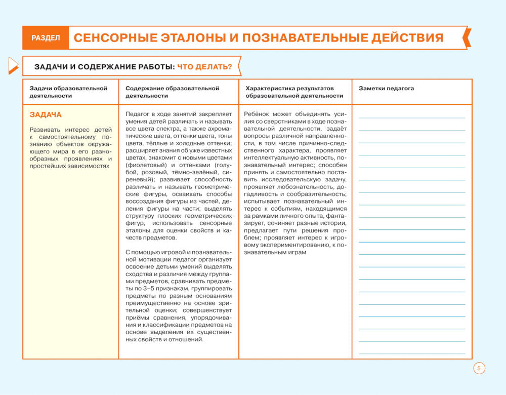 Блокнот педагога старшей группы детского сада. Познавательное развитие