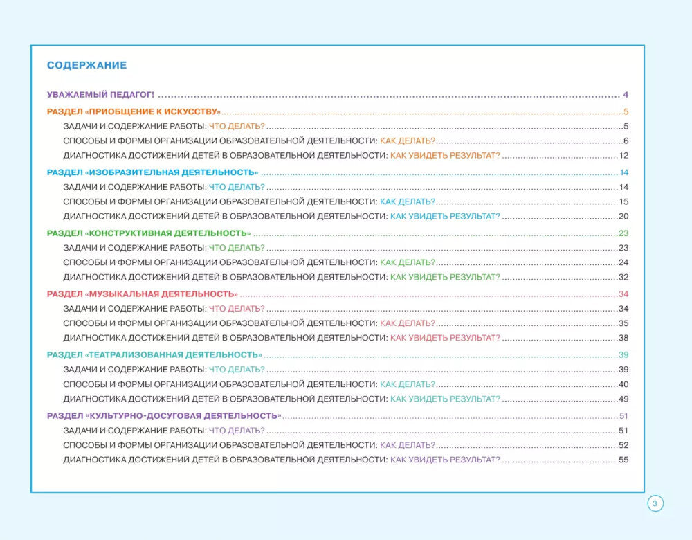 Блокнот педагога старшей группы детского сада. Художественно-эстетическое развитие