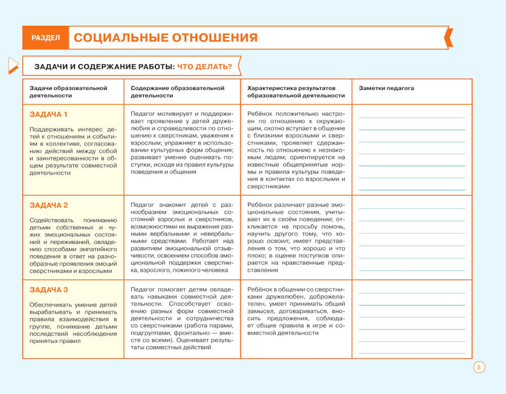 Блокнот педагога старшей группы детского сада. Социально-коммуникативное развитие