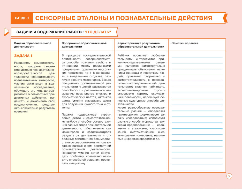 Блокнот педагога подготовительной группы детского сада. Познавательное развитие
