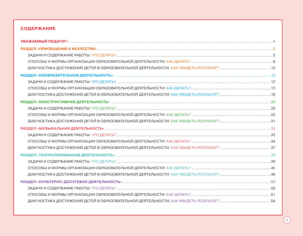 Блокнот педагогического обеспечения группы детского сада. Художественно-эстетическое развитие