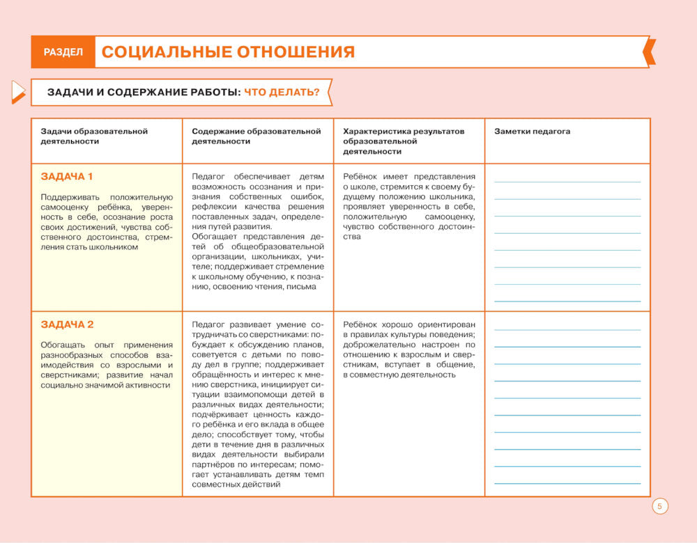Блокнот педагога подготовительной группы детского сада. Социально-коммуникативное развитие