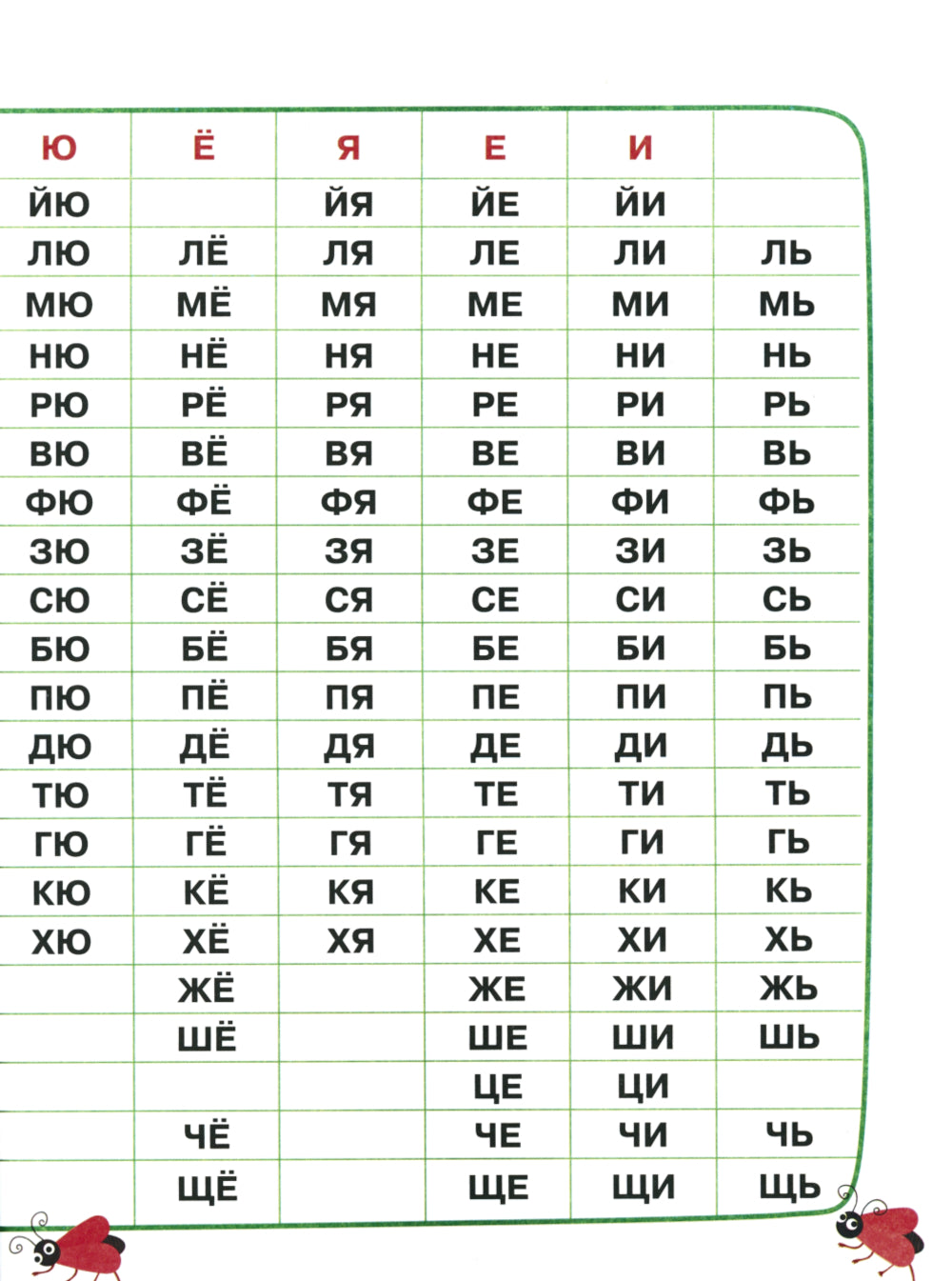 Обучение чтению