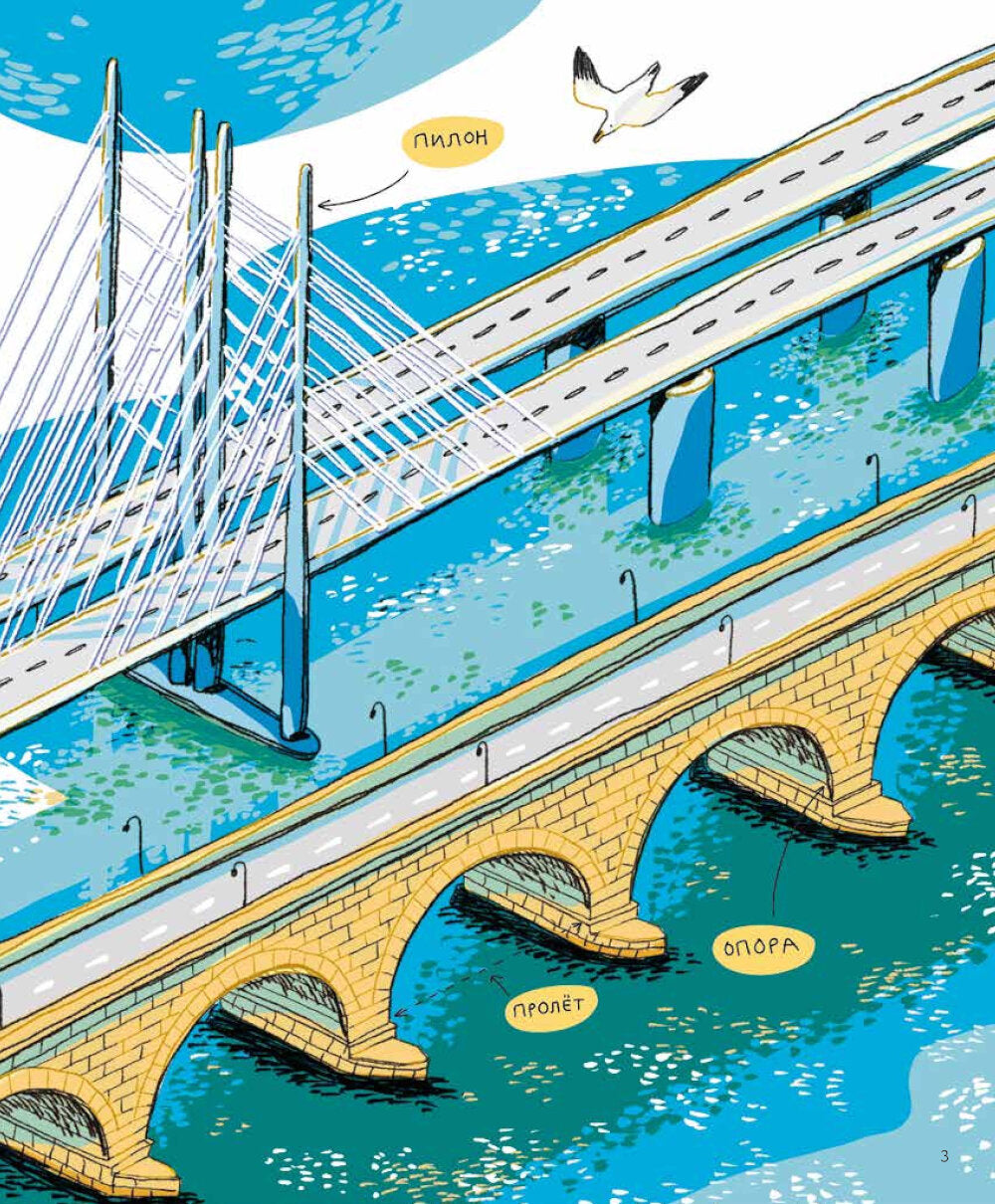 Большая книга мостов