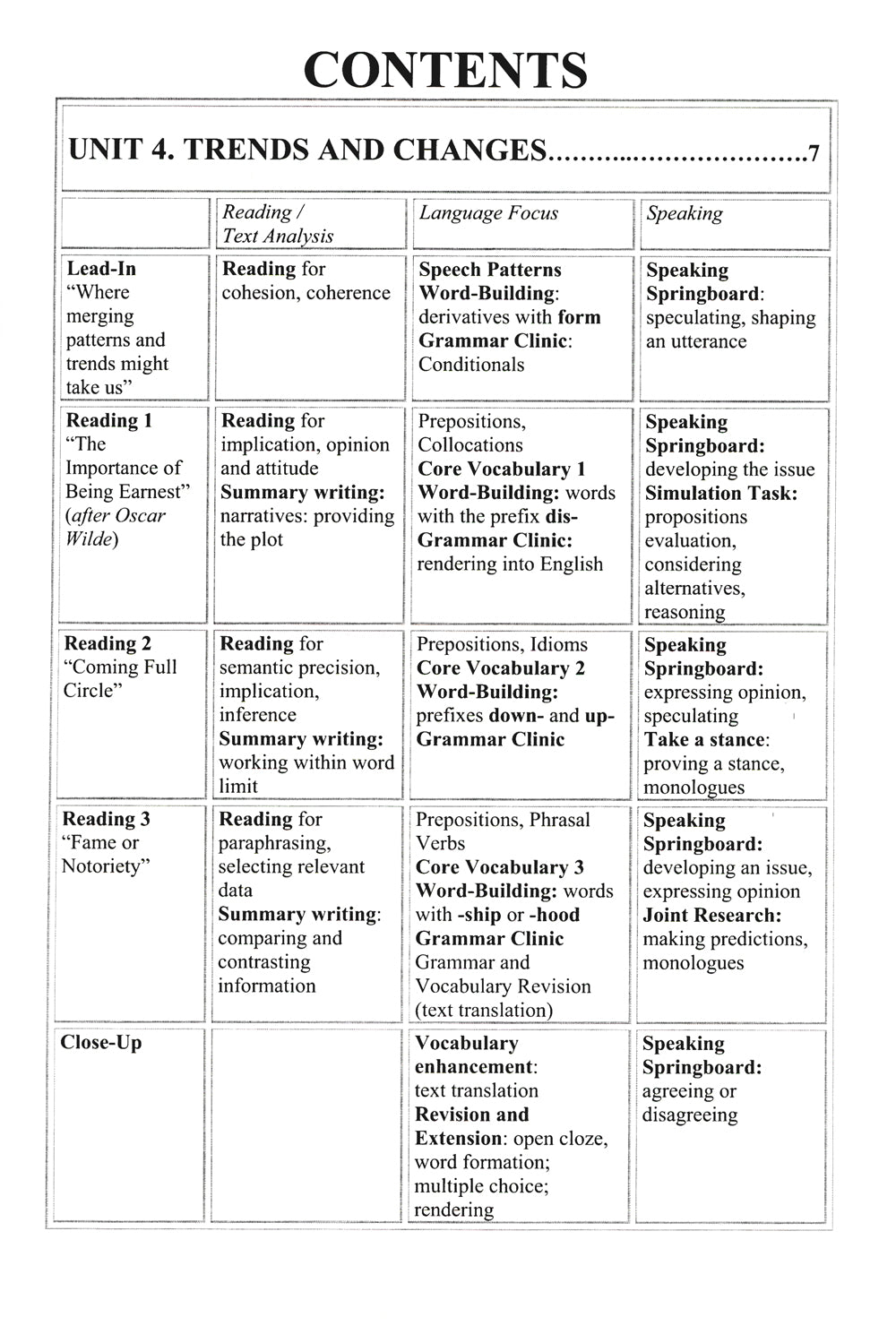 Современный английский язык. Продвинутый уровень = Anglais moderne pour les utilisateurs avancés : Учебник. 2 heures. Ч. 2. 2-е изд., перераб. je suis d'accord