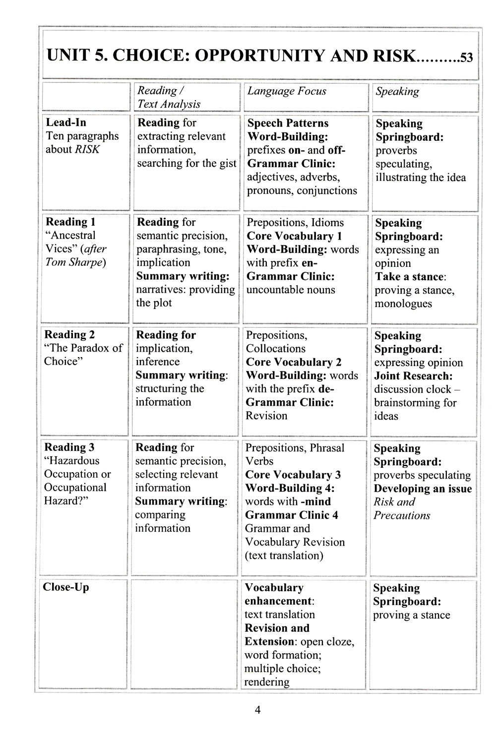 Современный английский язык. Продвинутый уровень = Anglais moderne pour les utilisateurs avancés : Учебник. 2 heures. Ч. 2. 2-е изд., перераб. je suis d'accord