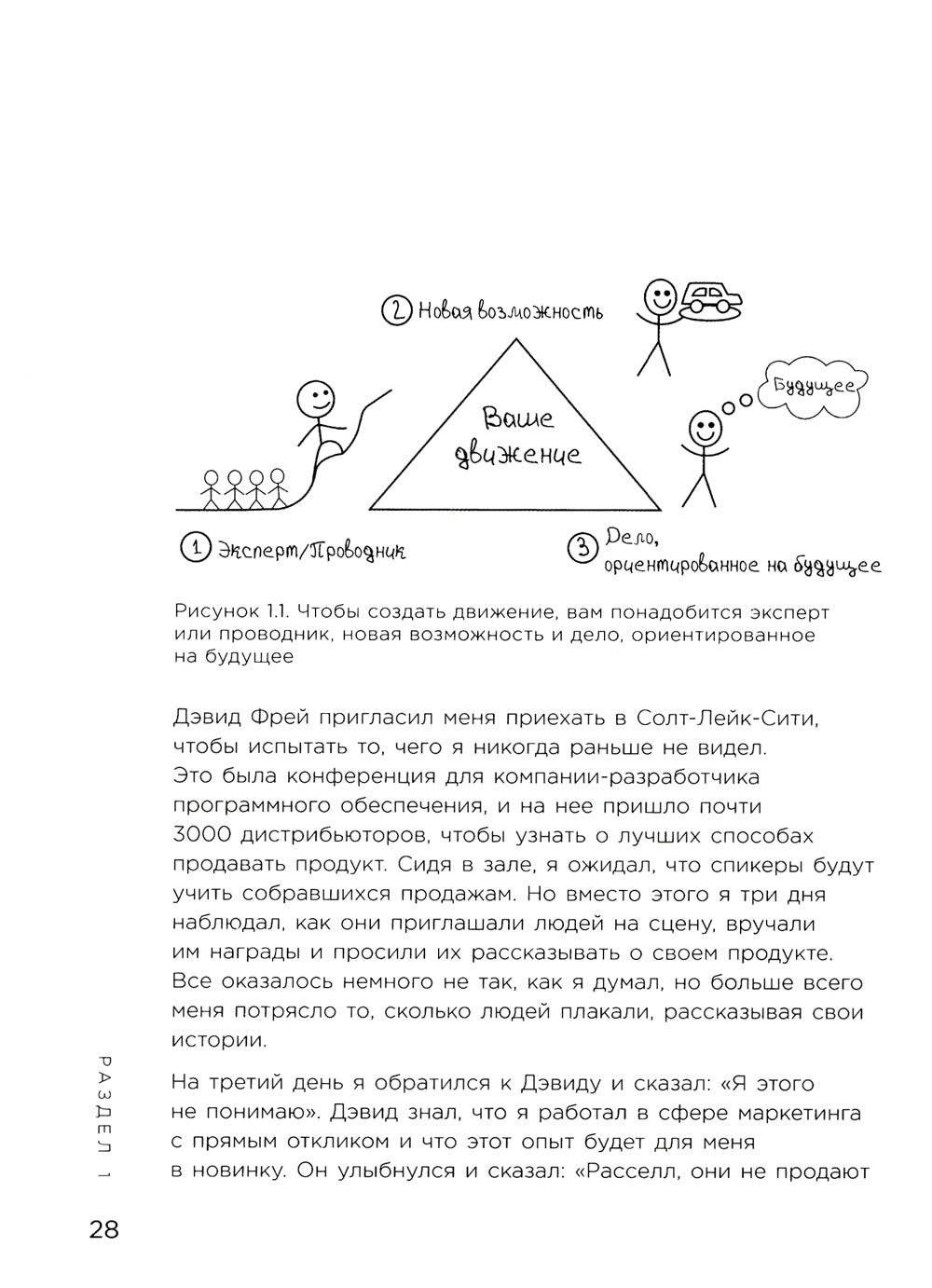 Взрывная конверсия. Le robot légendaire pour votre voronok