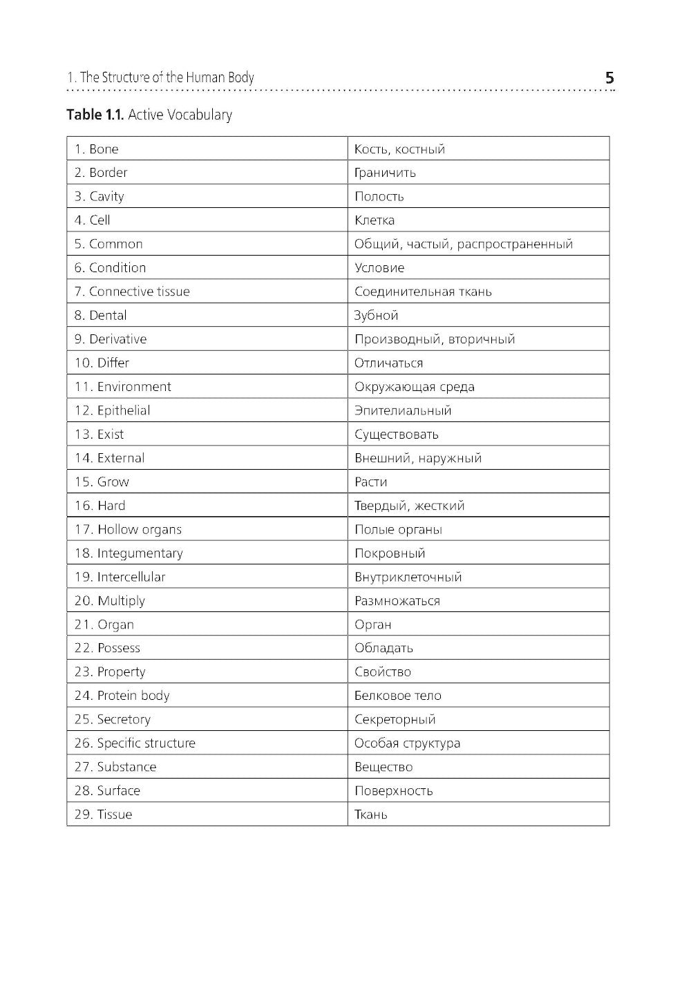 Английский язык для фельдшеров: учебник