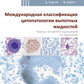 Международная классификация цитопатологии выпотных жидкостей