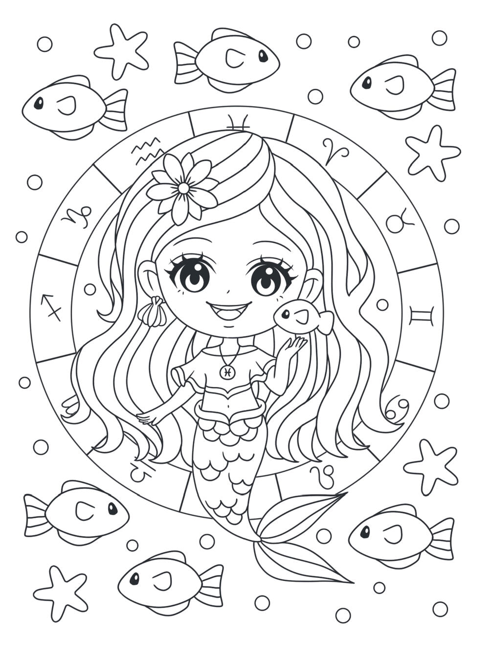 Знаки зодиака в стиле аниме. Раскраска