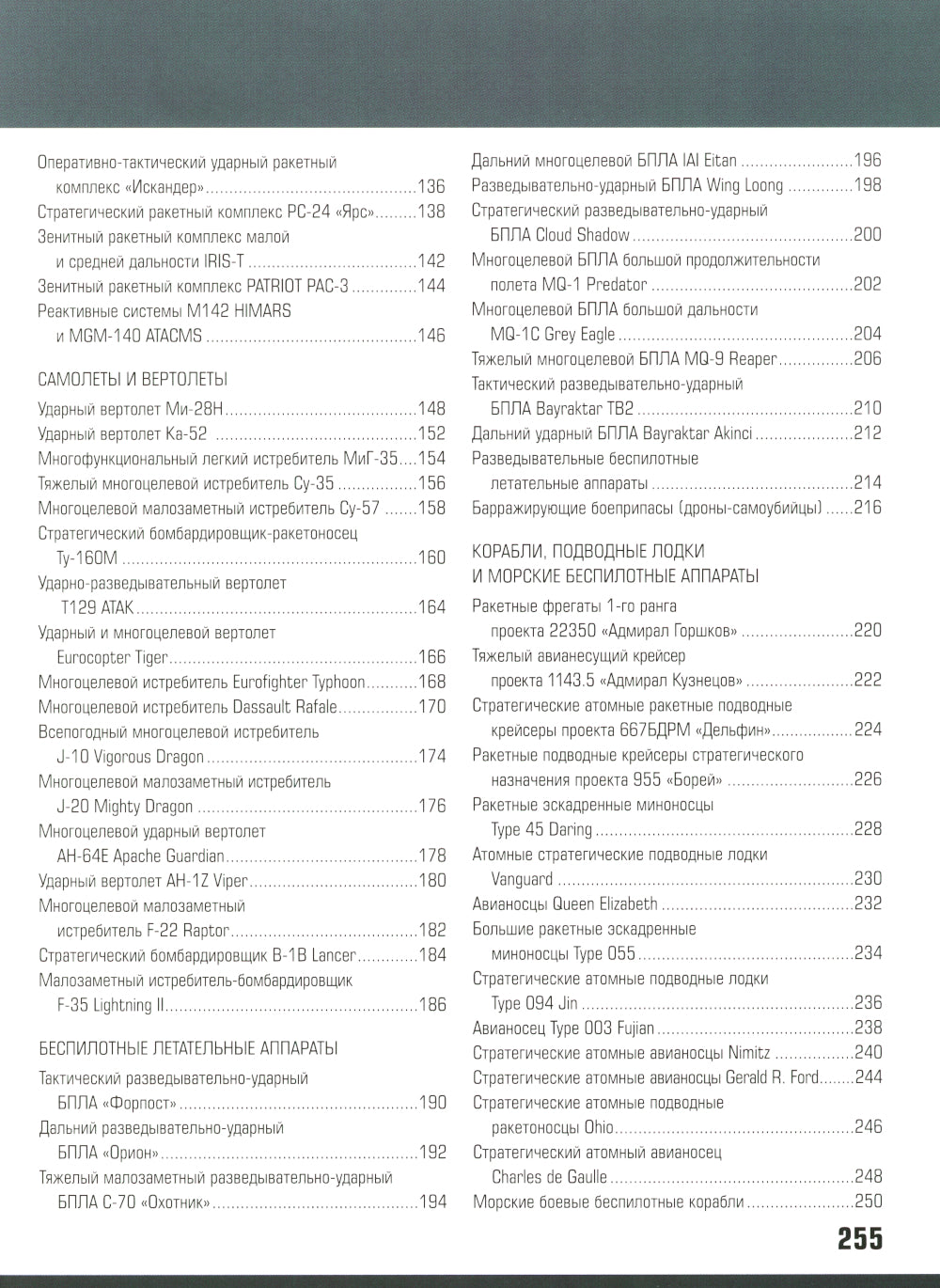 Современное оружие. Большая энциклопедия