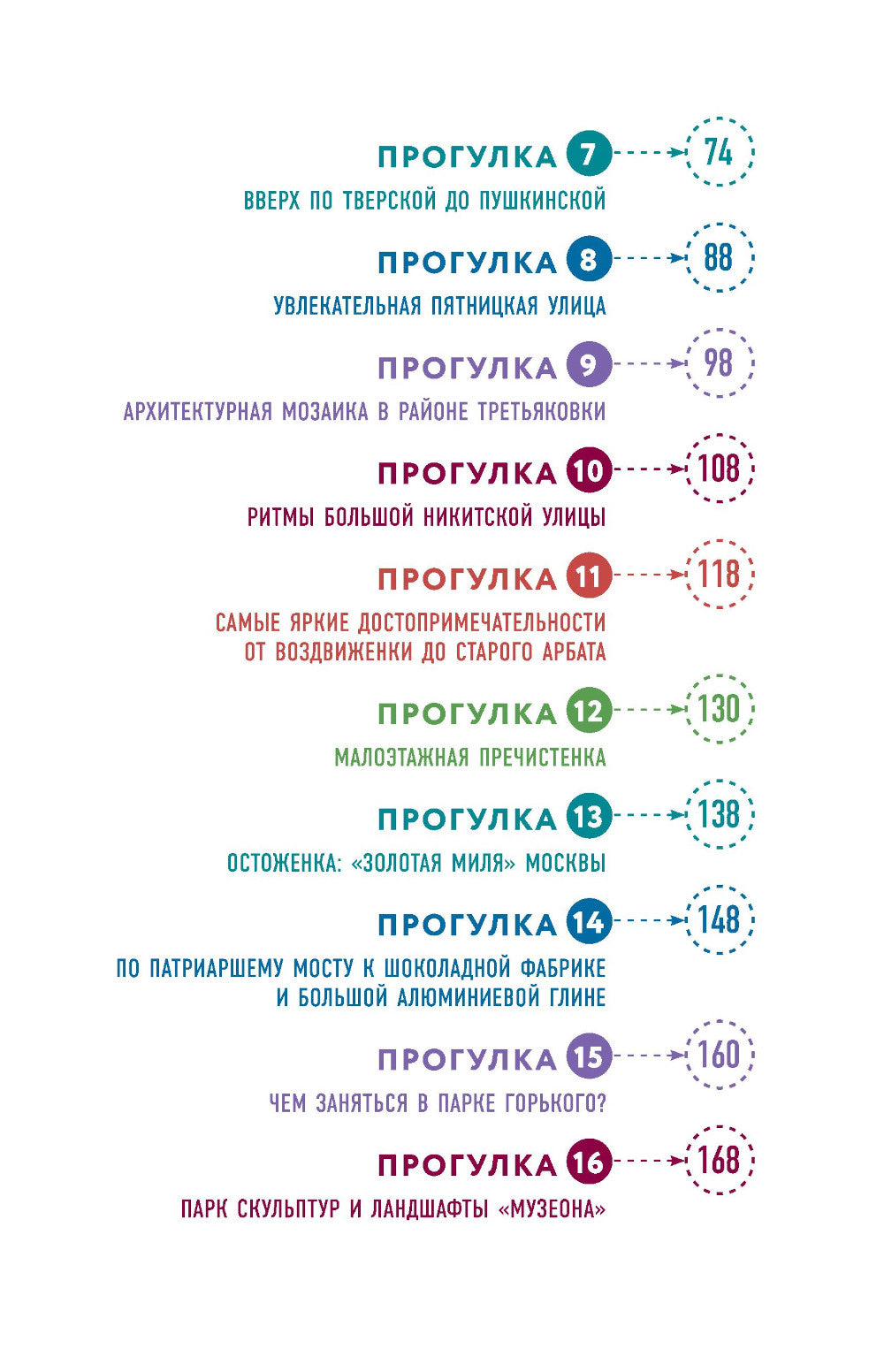 Москва шаг за шагом: увлекательные авторские прогулки на любой вкус