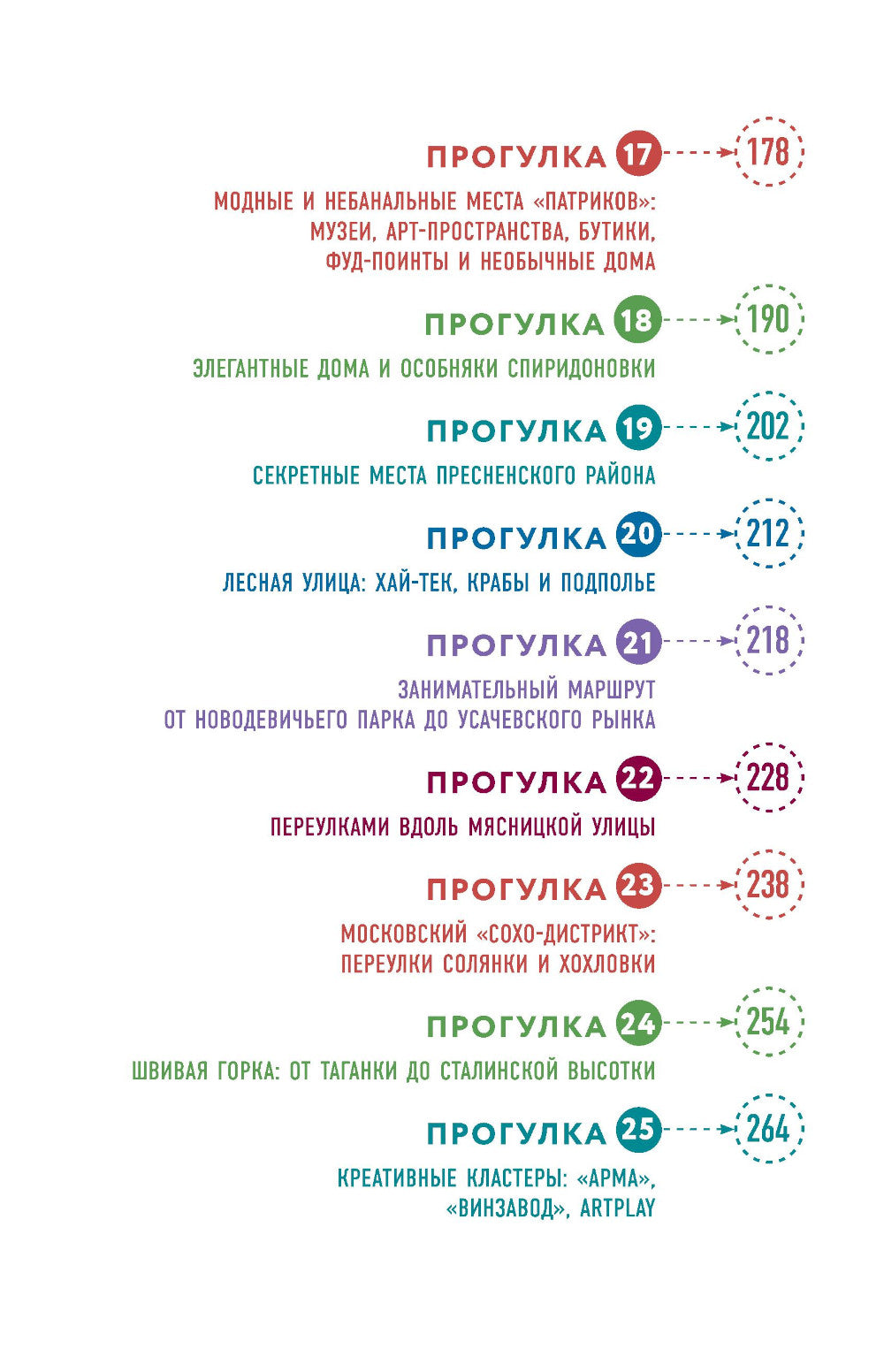 Москва шаг за шагом: увлекательные авторские прогулки на любой вкус