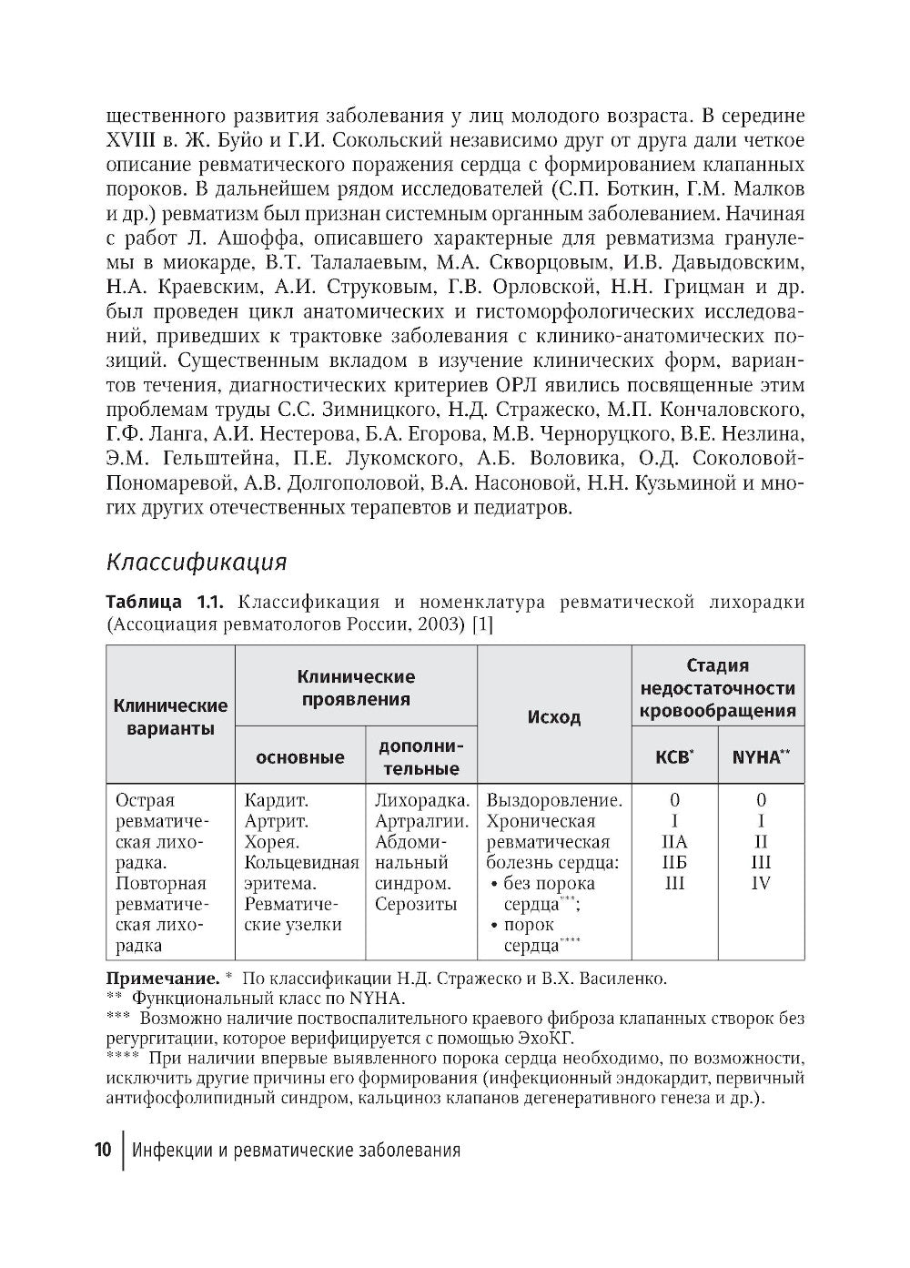 Инфекции и ревматические заболевания: руководство для врачей