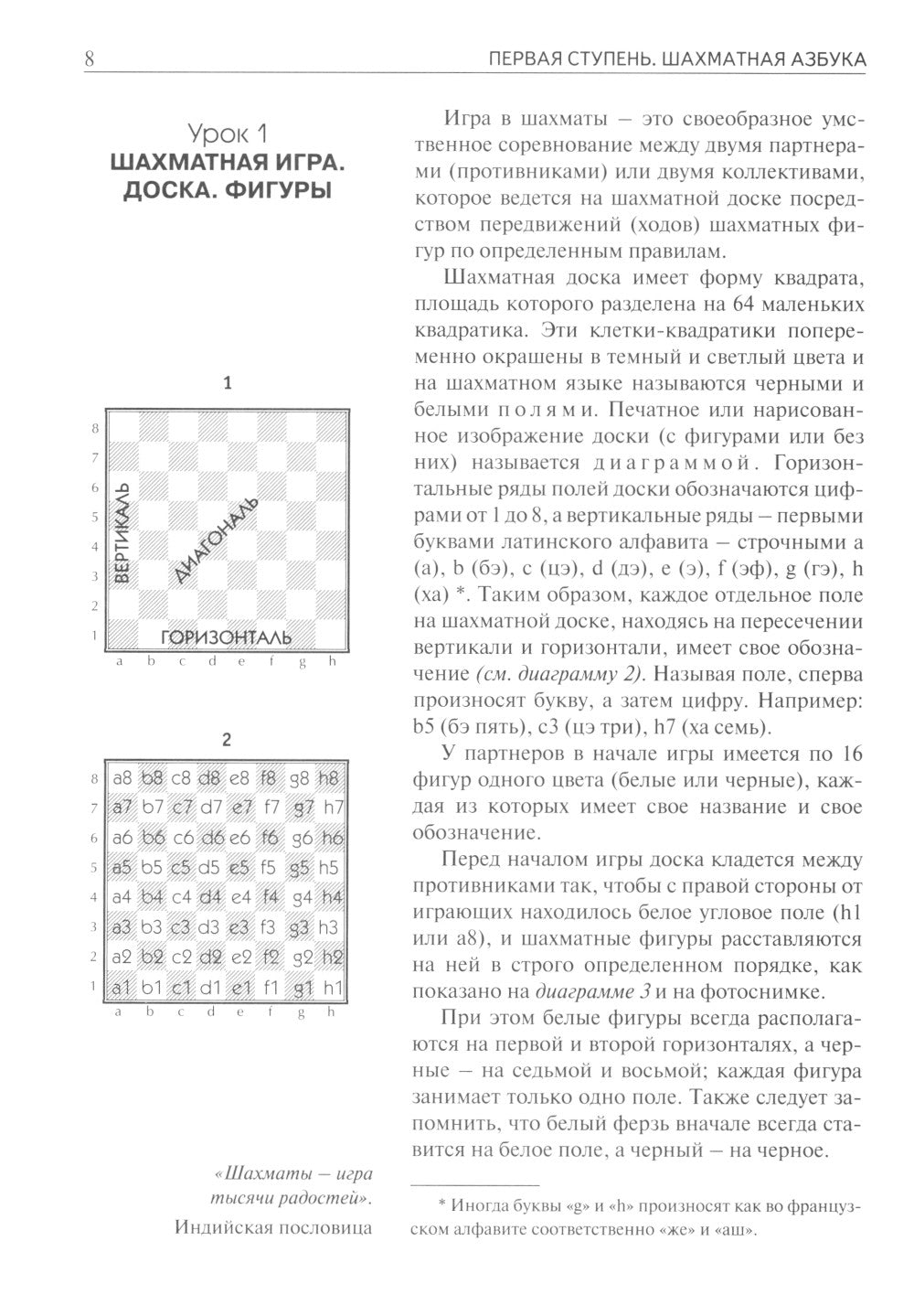 Шахматы. Шаг за шагом