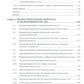 Основы предпринимательской деятельности: Учебник. 18-е изд. перераб. и доп