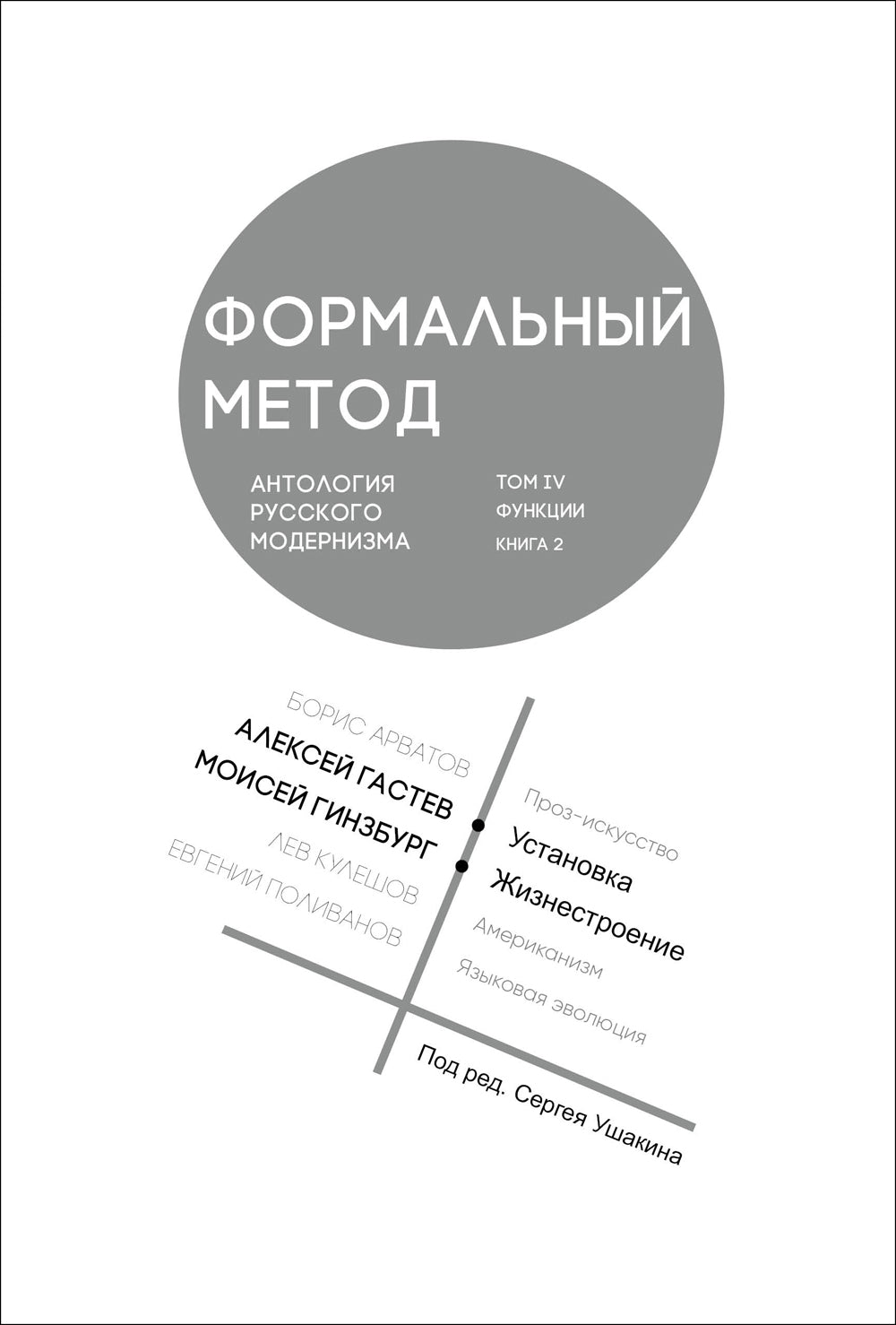 Méthode formelle : Антоlogie русского модернизма. Т. 4 : Fonctions. Кн. 2