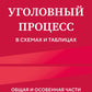 Уголовный процесс в схемах и таблицах. Общие и особенные части. 2-е изд. с изм. и доп