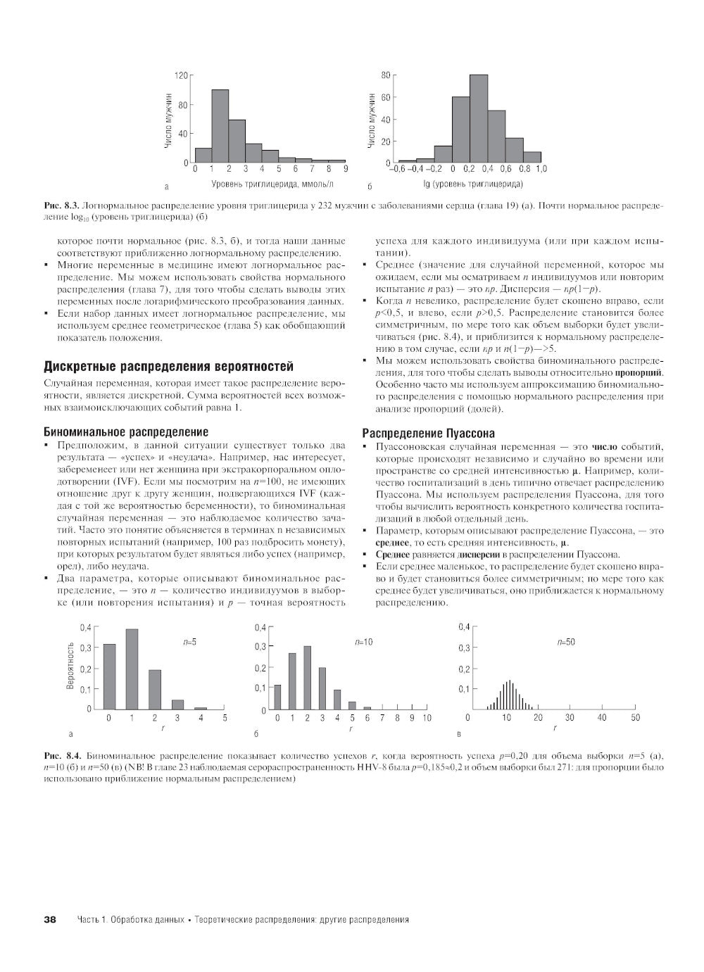 Наглядная медицинская статистика: Учебное пособие. 4-е изд., перераб. и доп