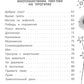Инопланетянин из 2 класса «А»: краткий путеводитель по планете Земля
