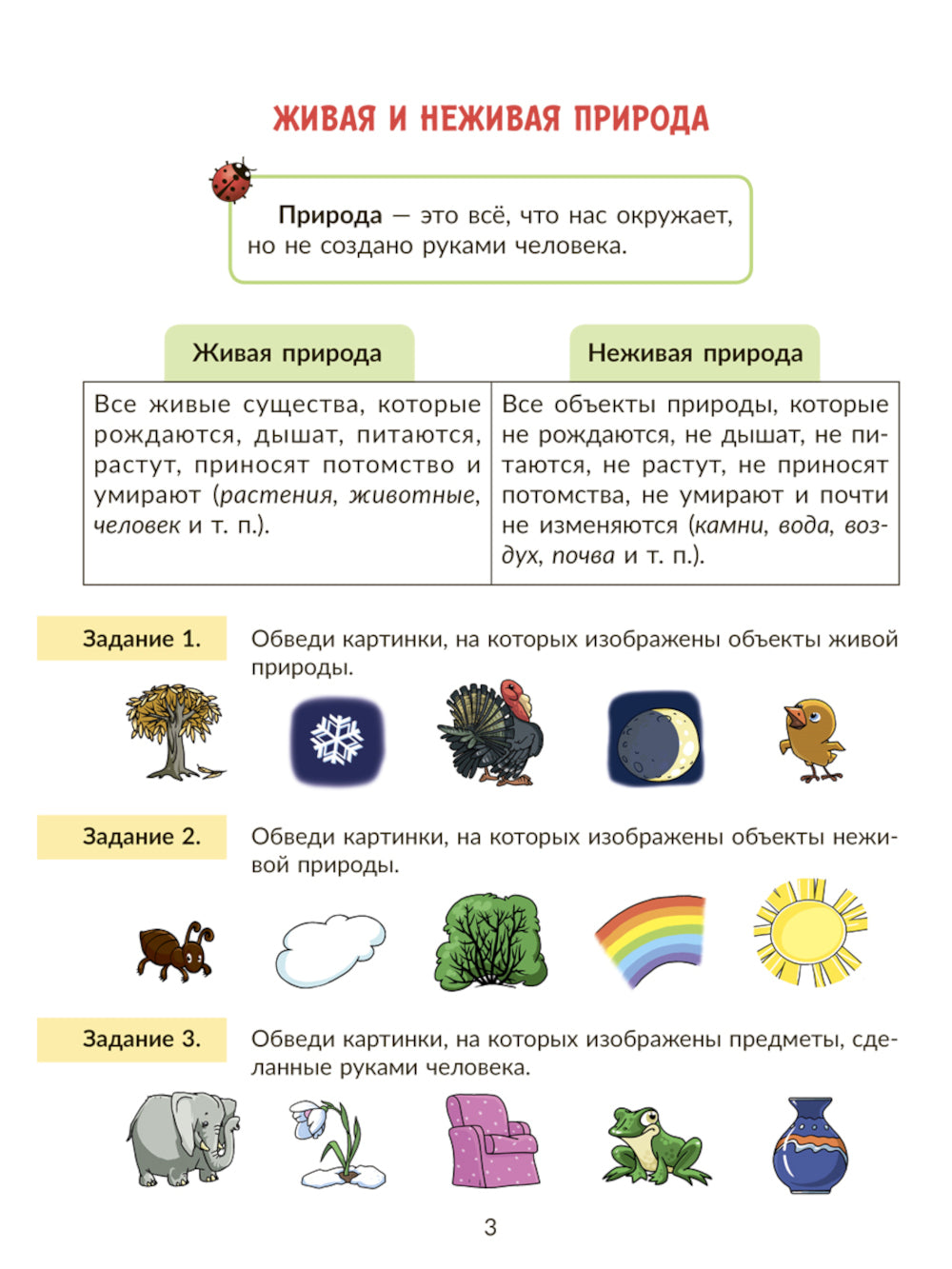 Окружающий мир: Тренажер. 1 кл. Самые важные темы программы с проверочными заданиями и ответами
