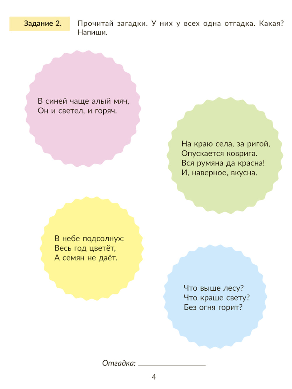 Окружающий мир: Тренажер. 4 кл. Самые важные темы программы с проверочными заданиями и ответами