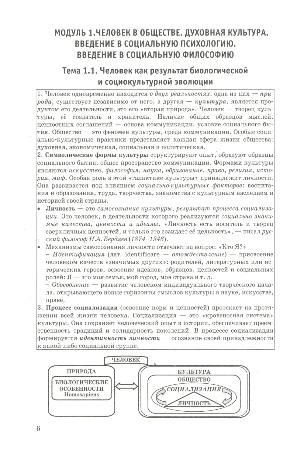 ЕГЭ 2025. Обществознание в схемах и таблицах
