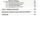 Клинические проблемы афазии: Нейролингвистический анализ. 3-е изд