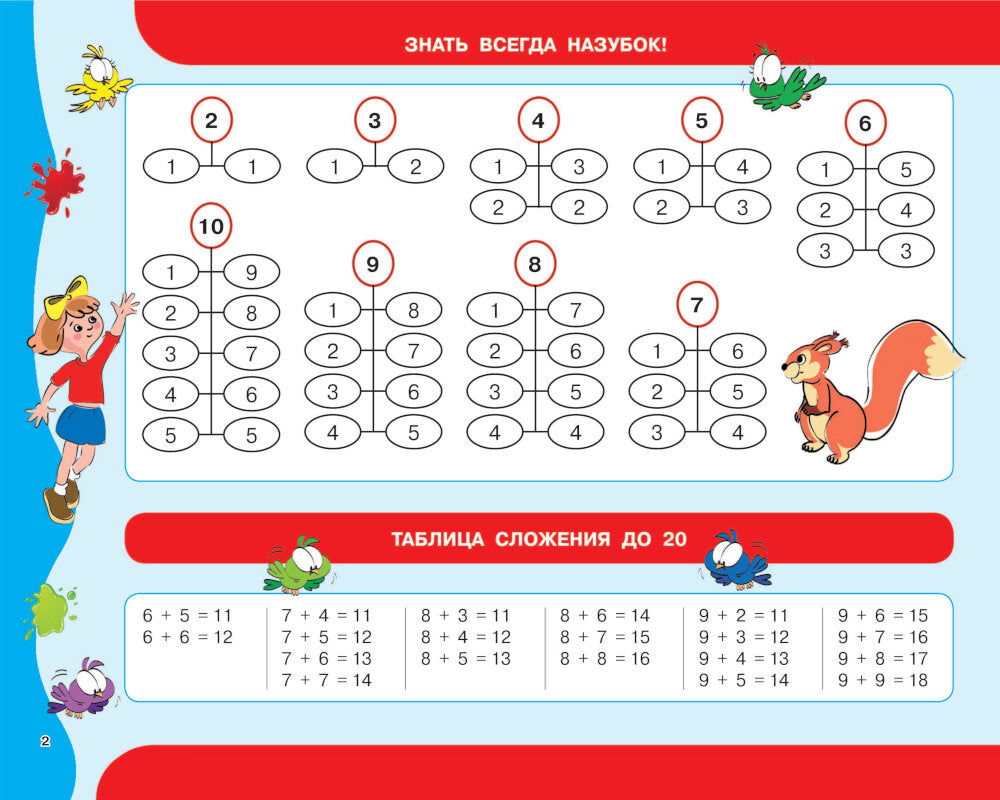 30000 примеров по математике. Счет до 20 , цепочки примеров. 1 classe