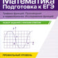 Математика. Подготовка к ЕГЭ. Графики функций. Производная и первообразная: разбор заданий: 10-11 кл.: профильный уровень