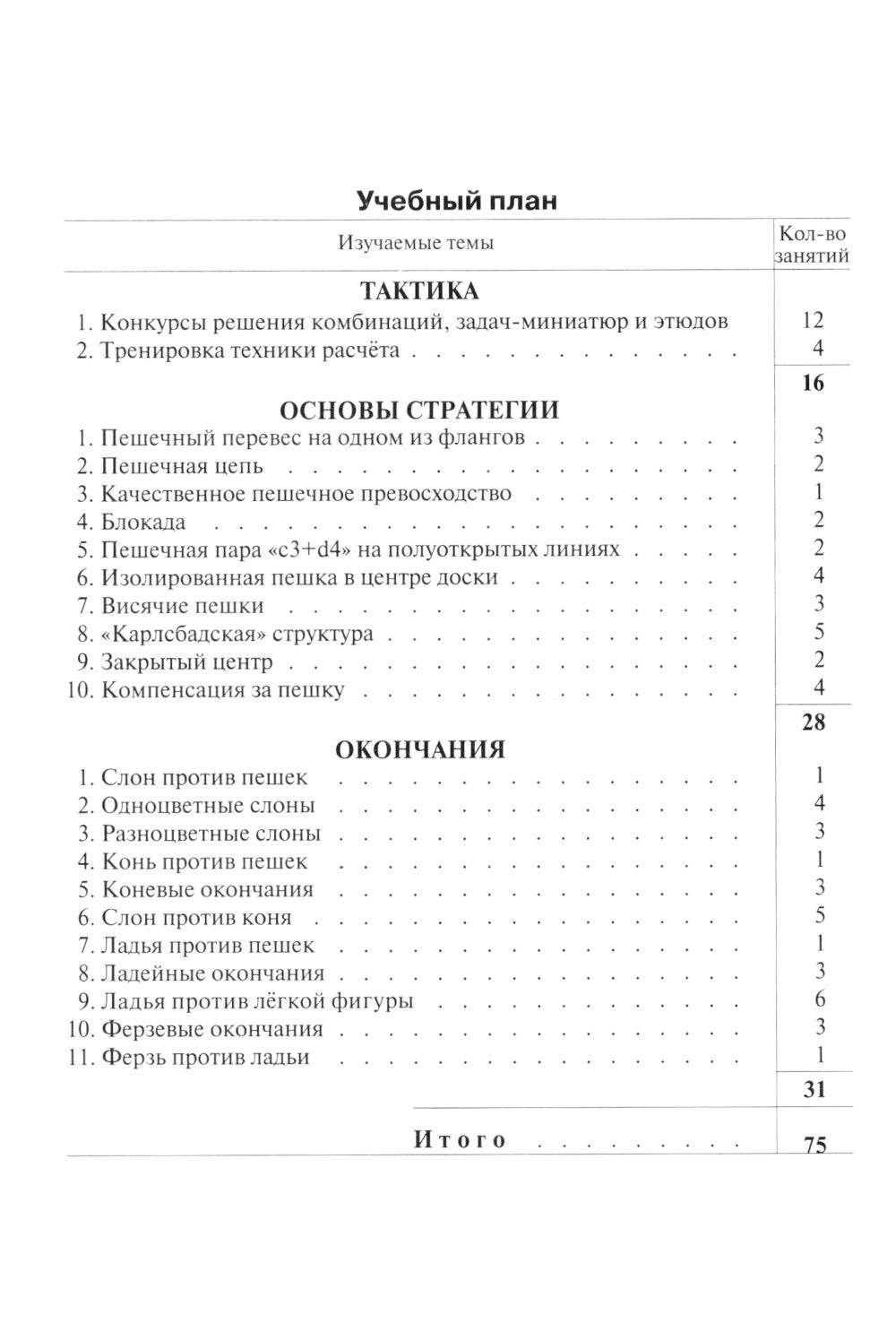 Le programme des modules de travail I разряда